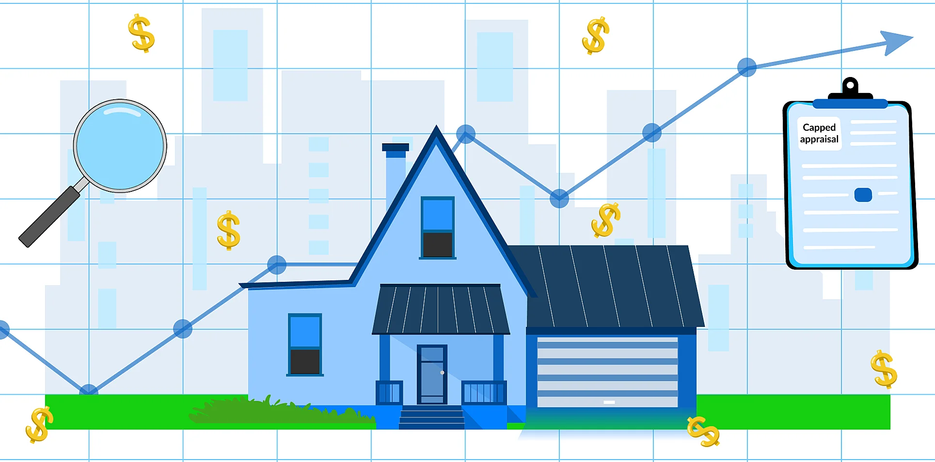 understanding capped value taxes